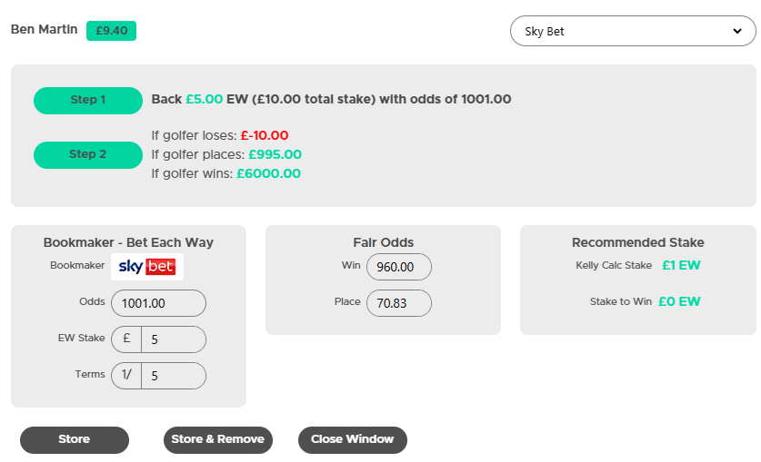 golf master calculator example